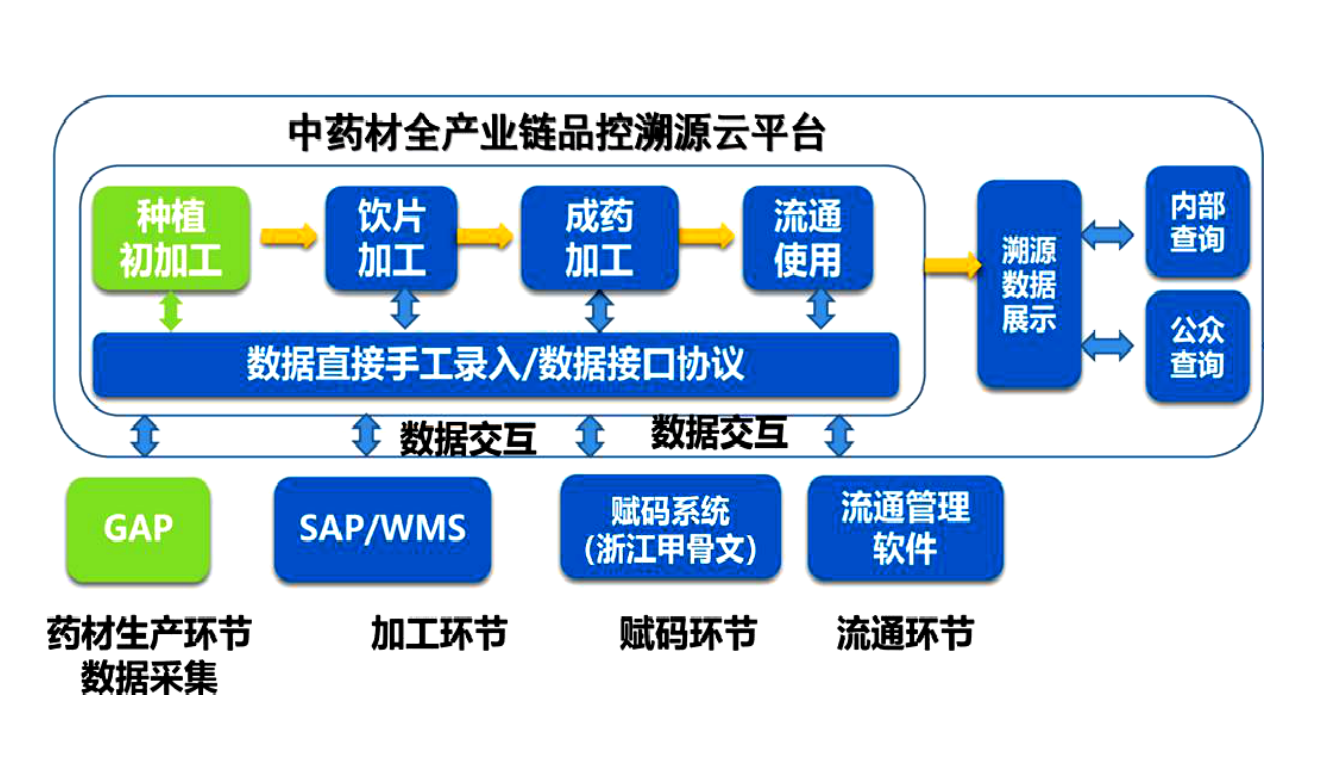 企業(yè)微信截圖_20240508113516.png